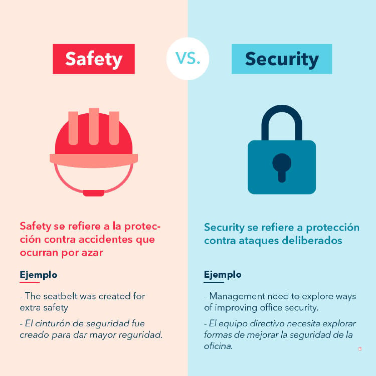 Diferencias entre Safety y Security
